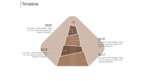 Pharmaceutical Marketing Strategies Timeline Ppt Outline Graphic Tips PDF Pharmaceutical Marketing Strategies Timeline Ppt Outline Graphic Tips PDF