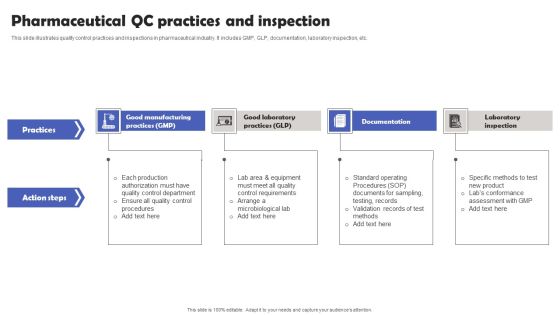 Pharmaceutical QC Practices And Inspection Guidelines PDF Pharmaceutical QC Practices And Inspection Guidelines PDF