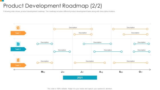 Pharmaceutical Transformation For Inclusive Goods Product Development Roadmap Task Slides PDF