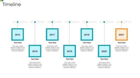 Pharmaceutical Transformation For Inclusive Goods Timeline Elements PDF Pharmaceutical Transformation For Inclusive Goods Timeline Elements PDF