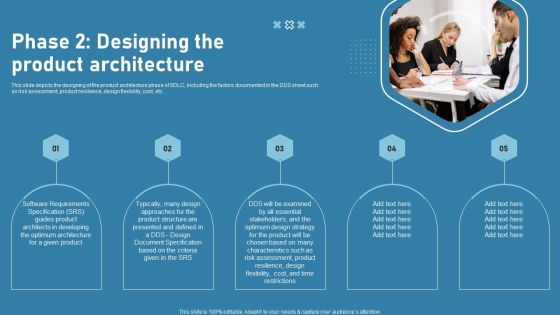 Phase 2 Designing The Product Architecture Software Development Life Cycle Phases Summary PDF Phase 2 Designing The Product Architecture Software Development Life Cycle Phases Summary PDF