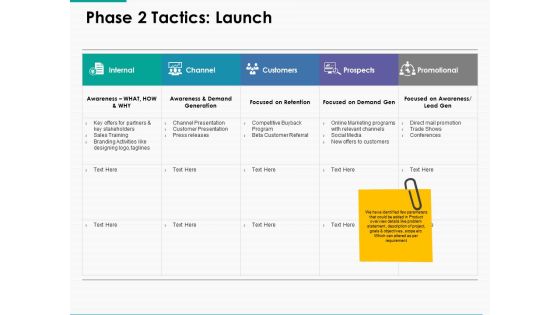 Phase 2 Tactics Launch Ppt Powerpoint Presentation Model Background Phase 2 Tactics Launch Ppt Powerpoint Presentation Model Background