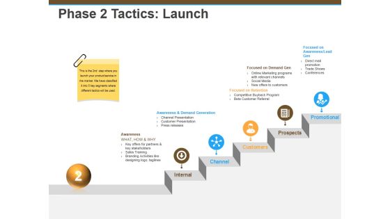 Phase 2 Tactics Launch Ppt Powerpoint Presentation Picture Phase 2 Tactics Launch Ppt Powerpoint Presentation Picture
