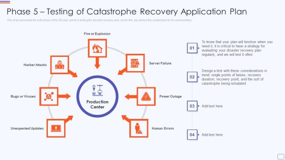 Phase 5 Testing Of Catastrophe Recovery Application Plan Mockup PDF Phase 5 Testing Of Catastrophe Recovery Application Plan Mockup PDF
