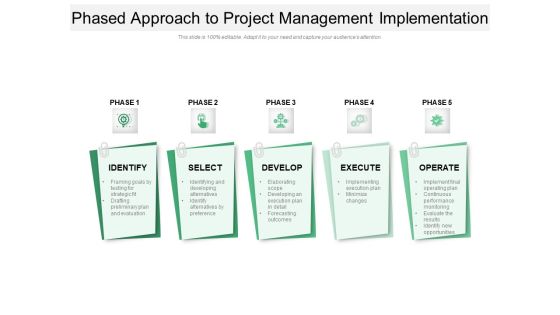 Phased Approach To Project Management Implementation Ppt PowerPoint Presentation Infographic Template Backgrounds PDF