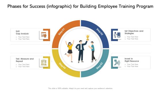 Phases For Success Infographic For Building Employee Training Program Ppt PowerPoint Presentation File Elements PDF