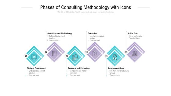 Phases Of Consulting Methodology With Icons Ppt PowerPoint Presentation Summary Samples Phases Of Consulting Methodology With Icons Ppt PowerPoint Presentation Summary Samples