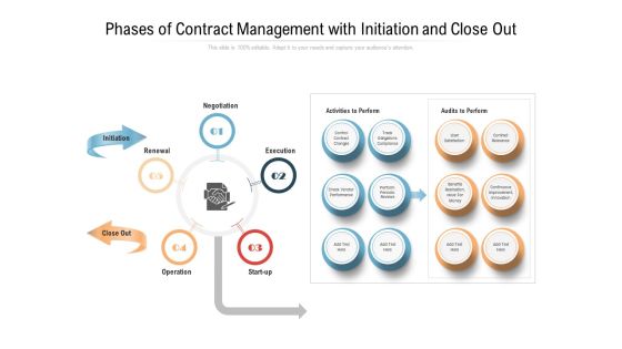 Phases Of Contract Management With Initiation And Close Out Ppt PowerPoint Presentation Infographic Template Structure PDF Phases Of Contract Management With Initiation And Close Out Ppt PowerPoint Presentation Infographic Template Structure PDF