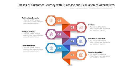 Phases Of Customer Journey With Purchase And Evaluation Of Alternatives Ppt PowerPoint Presentation Infographics Rules PDF Phases Of Customer Journey With Purchase And Evaluation Of Alternatives Ppt PowerPoint Presentation Infographics Rules PDF