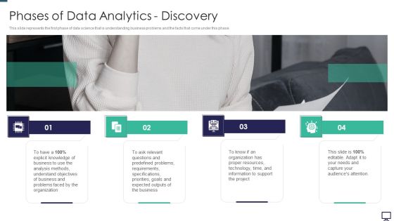 Phases Of Data Analytics Discovery Ppt Infographic Template Outfit PDF Phases Of Data Analytics Discovery Ppt Infographic Template Outfit PDF