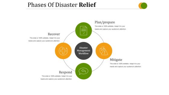 Phases Of Disaster Relief Ppt PowerPoint Presentation Deck Phases Of Disaster Relief Ppt PowerPoint Presentation Deck