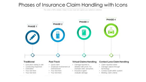 Phases Of Insurance Claim Handling With Icons Ppt PowerPoint Presentation Infographic Template Examples PDF Phases Of Insurance Claim Handling With Icons Ppt PowerPoint Presentation Infographic Template Examples PDF