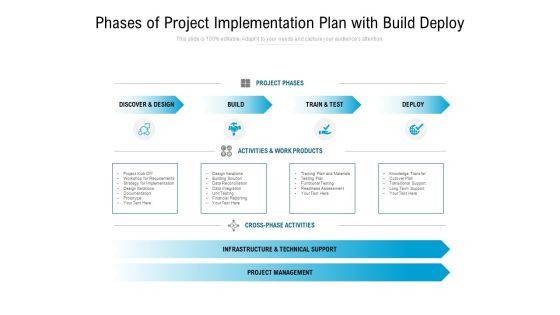 Phases Of Project Implementation Plan With Build Deploy Ppt PowerPoint Presentation Styles Design Inspiration Phases Of Project Implementation Plan With Build Deploy Ppt PowerPoint Presentation Styles Design Inspiration