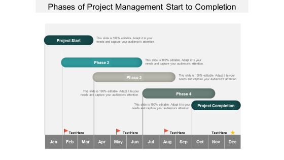 Phases Of Project Management Start To Completion Ppt PowerPoint Presentation Outline Designs