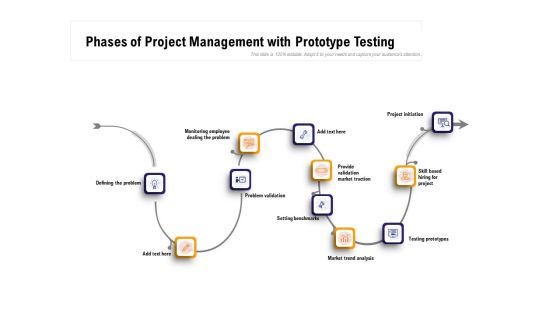 Phases Of Project Management With Prototype Testing Ppt PowerPoint Presentation Styles Example PDF Phases Of Project Management With Prototype Testing Ppt PowerPoint Presentation Styles Example PDF