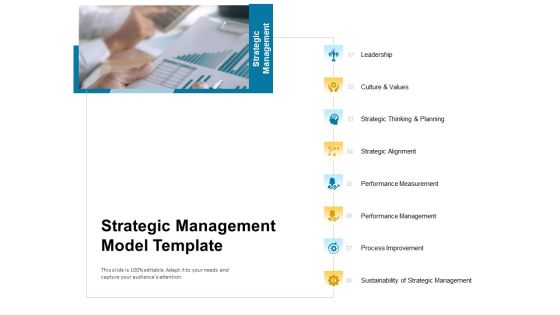 Phases Of Strategic Leadership Maturity Model Strategic Management Model Template Clipart PDF Phases Of Strategic Leadership Maturity Model Strategic Management Model Template Clipart PDF