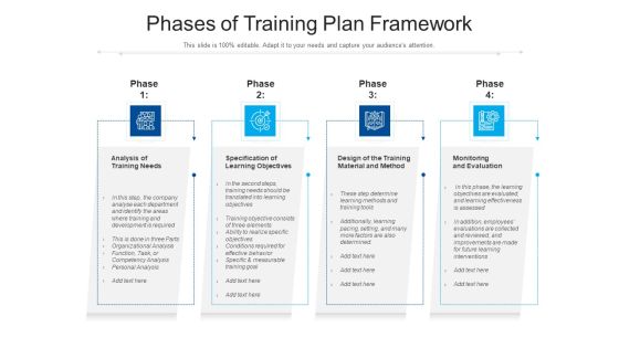 Phases Of Training Plan Framework Ppt Gallery Guide PDF Phases Of Training Plan Framework Ppt Gallery Guide PDF