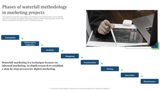 Phases Of Waterfall Methodology In Marketing Projects Ideas PDF Phases Of Waterfall Methodology In Marketing Projects Ideas PDF
