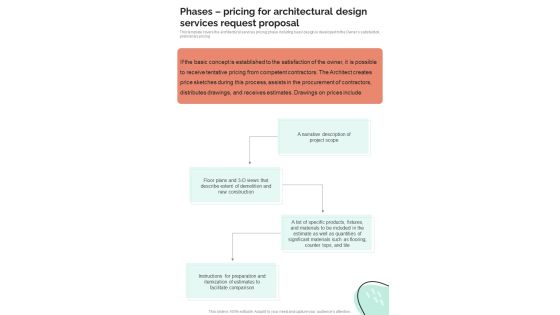 Phases Pricing For Architectural Design Services Request Proposal One Pager Sample Example Document Phases Pricing For Architectural Design Services Request Proposal One Pager Sample Example Document