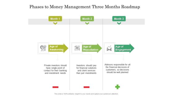 Phases To Money Management Three Months Roadmap Brochure Phases To Money Management Three Months Roadmap Brochure