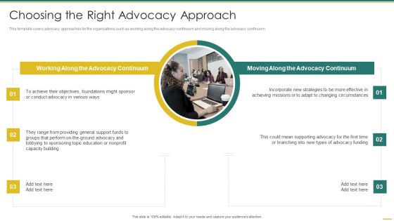 Philanthropy Defense Playbook Choosing The Right Advocacy Approach Guidelines PDF