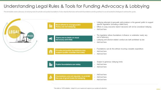 Philanthropy Defense Playbook Understanding Legal Rules And Tools For Funding Mockup PDF Philanthropy Defense Playbook Understanding Legal Rules And Tools For Funding Mockup PDF
