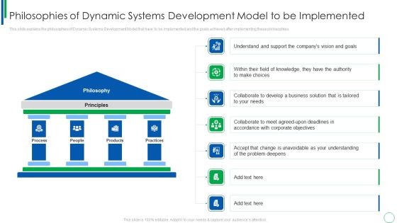 Philosophies Of Dynamic Systems Development Model To Be Implemented Portrait PDF Philosophies Of Dynamic Systems Development Model To Be Implemented Portrait PDF