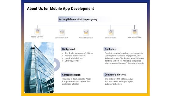 Phone Application Buildout About Us For Mobile App Development Ppt PowerPoint Presentation File Topics PDF