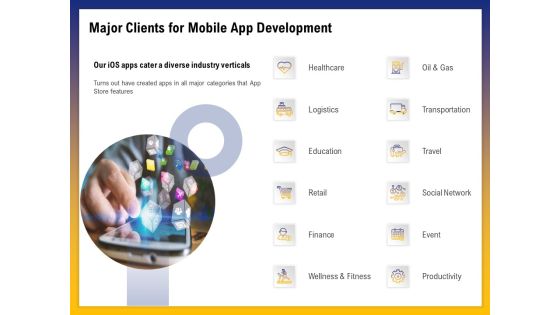 Phone Application Buildout Major Clients For Mobile App Development Ppt PowerPoint Presentation Summary Background Designs PDF Phone Application Buildout Major Clients For Mobile App Development Ppt PowerPoint Presentation Summary Background Designs PDF