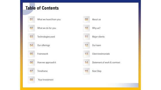 Phone Application Buildout Table Of Contents Ppt PowerPoint Presentation Professional Background Image PDF