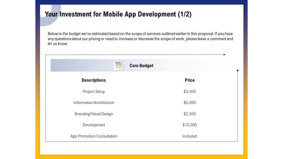 Phone Application Buildout Your Investment For Mobile App Development Price Ppt PowerPoint Presentation Model Template PDF
