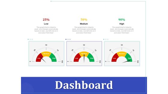 Phone Tutoring Initiative Dashboard Ppt Infographics Icons PDF