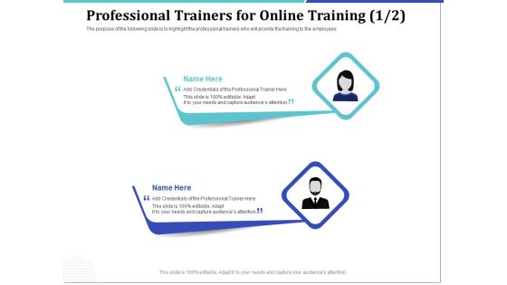 Phone Tutoring Initiative Professional Trainers For Online Training Professional Ppt Styles Example File PDF Phone Tutoring Initiative Professional Trainers For Online Training Professional Ppt Styles Example File PDF