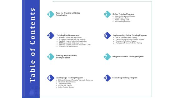 Phone Tutoring Initiative Table Of Contents Ppt Layouts Clipart Images PDF Phone Tutoring Initiative Table Of Contents Ppt Layouts Clipart Images PDF