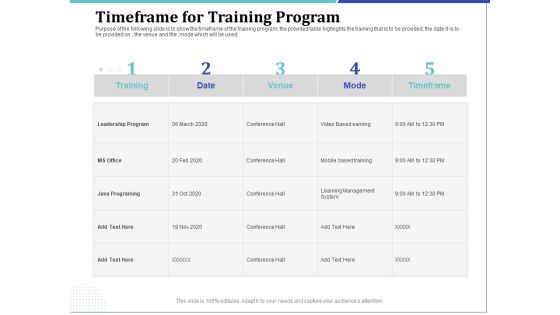 Phone Tutoring Initiative Timeframe For Training Program Ppt Portfolio Visuals PDF