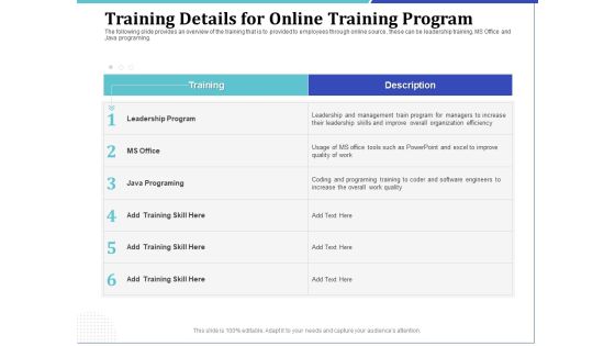 Phone Tutoring Initiative Training Details For Online Training Program Ppt Styles Design Inspiration PDF Phone Tutoring Initiative Training Details For Online Training Program Ppt Styles Design Inspiration PDF