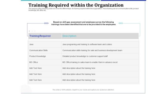 Phone Tutoring Initiative Training Required Within The Organization Ppt Slides Aids PDF Phone Tutoring Initiative Training Required Within The Organization Ppt Slides Aids PDF