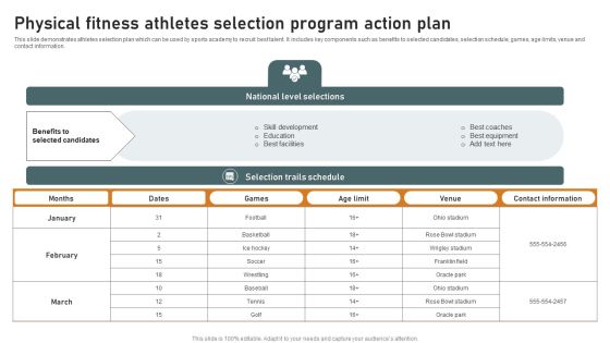 Physical Fitness Athletes Selection Program Action Plan Guidelines PDF Physical Fitness Athletes Selection Program Action Plan Guidelines PDF