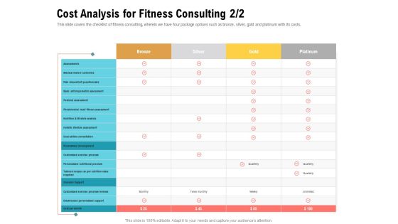 Physical Trainer Cost Analysis For Fitness Consulting Rules PDF Physical Trainer Cost Analysis For Fitness Consulting Rules PDF
