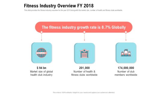 Physical Trainer Fitness Industry Overview FY 2018 Designs PDF Physical Trainer Fitness Industry Overview FY 2018 Designs PDF