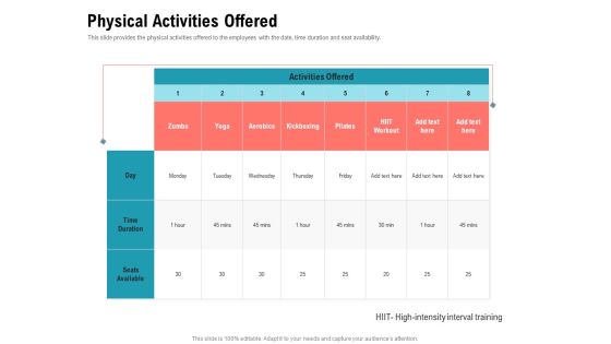 Physical Trainer Physical Activities Offered Demonstration PDF