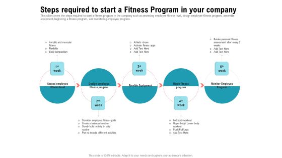 Physical Trainer Steps Required To Start A Fitness Program In Your Company Formats PDF Physical Trainer Steps Required To Start A Fitness Program In Your Company Formats PDF