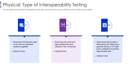Physical Type Of Interoperability Testing Ppt Inspiration Master Slide PDF Physical Type Of Interoperability Testing Ppt Inspiration Master Slide PDF
