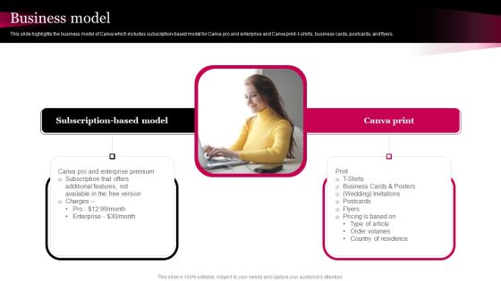 Picture Editing Company Outline Business Model Sample PDF Picture Editing Company Outline Business Model Sample PDF