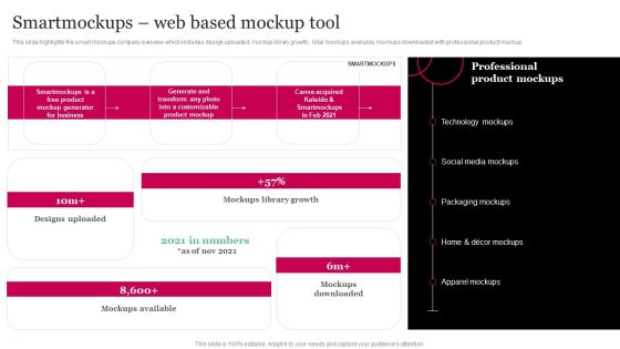 Picture Editing Company Outline Smartmockups Web Based Mockup Tool Sample PDF