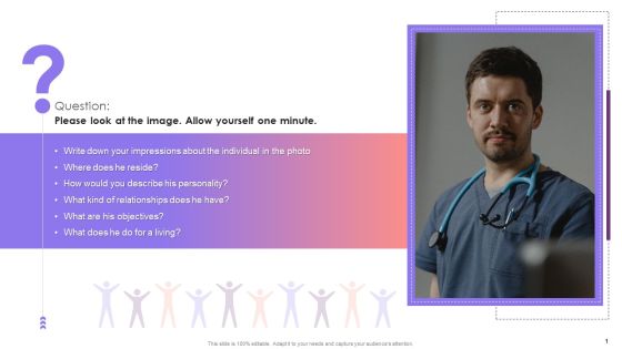Picture Exercise For Diversity And Inclusion Session Training Ppt