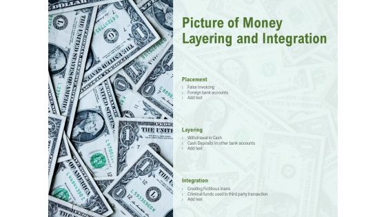 Picture Of Money Layering And Integration Ppt PowerPoint Presentation Visual Aids Inspiration Picture Of Money Layering And Integration Ppt PowerPoint Presentation Visual Aids Inspiration