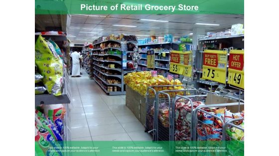 Picture Of Retail Grocery Store Ppt Powerpoint Presentation Model Ideas Picture Of Retail Grocery Store Ppt Powerpoint Presentation Model Ideas