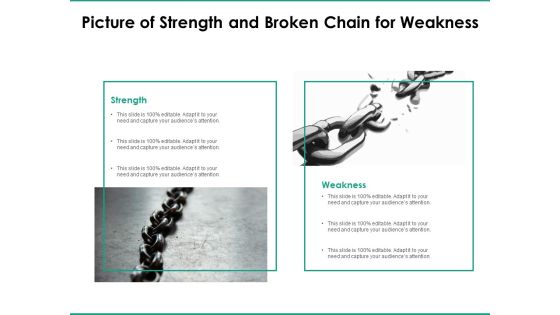 Picture Of Strength And Broken Chain For Weakness Ppt PowerPoint Presentation Gallery Maker PDF