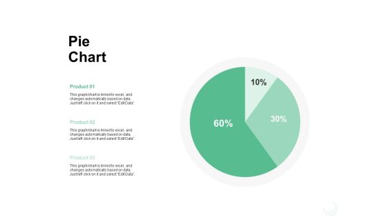 Pie Chart Analysis Ppt PowerPoint Presentation Styles Vector